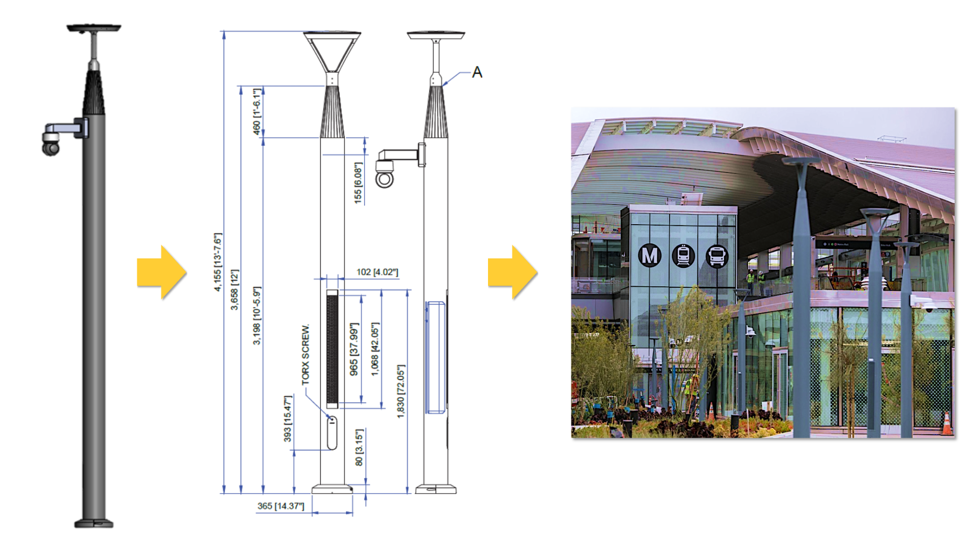 DaVinci Process Light & System Application