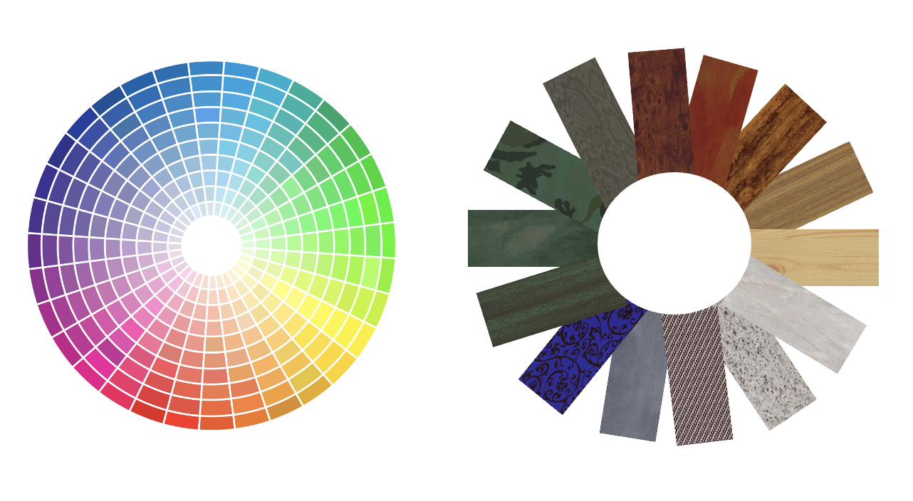 MicroPRIM™ Color Wheel and Pattern Wheel MicroPRIM™ Color Wheel and Pattern Wheel